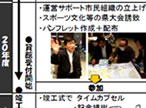 運営計画
